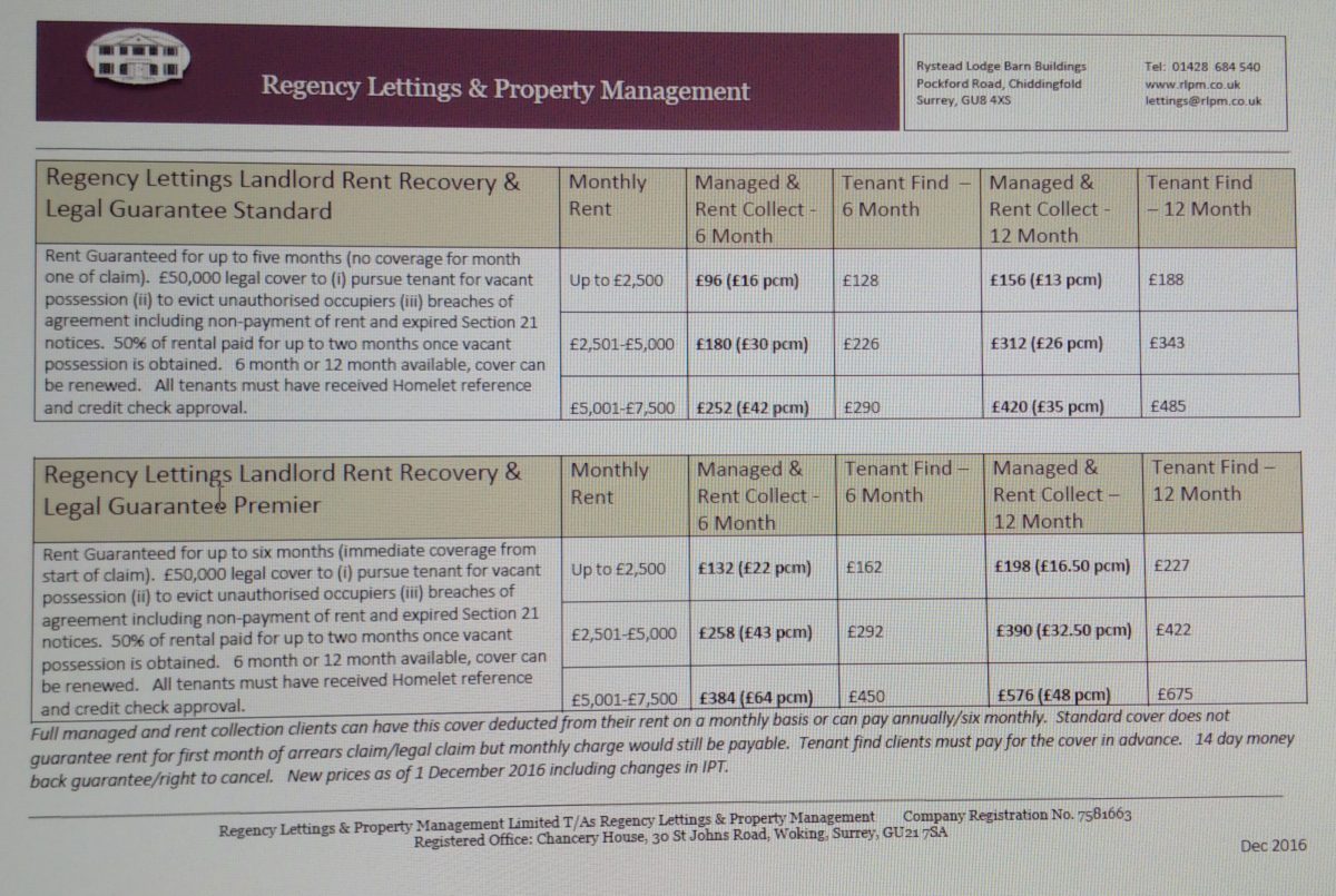 Landlords Rent Recovery &  Legal Guarantee Cover